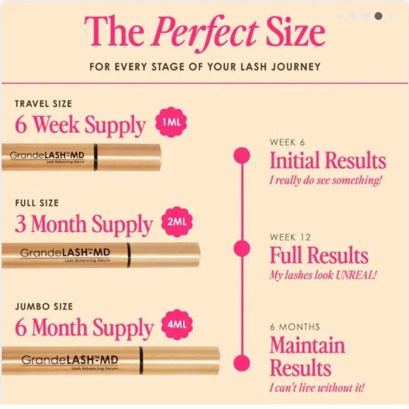 Grande Lash MD Lash Enhancing Clear Serum- 2 ml 3 mo supply, factory sealed